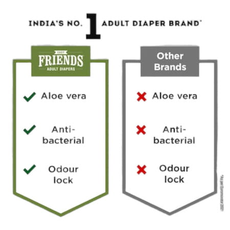 Friends Easy Adult Diapers 10 Count (L) Waist 75-145cm 29.53- 57.09 Inch