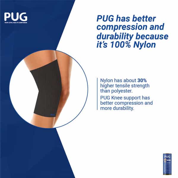 Pug Knee Support Ergonomically Designed For Indian Knee Size Small (S) Pack Of 1 Pair