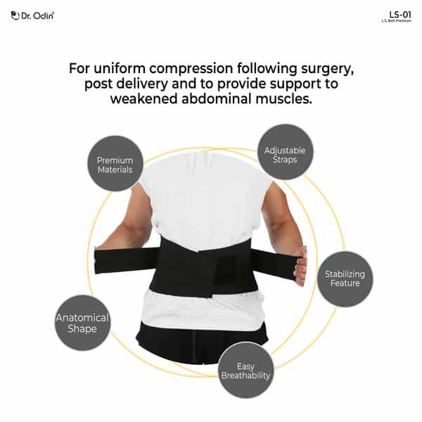 Dr. Odin Ls01 Lumbo Sacral Belt | Back Support For Lumbar Spine | Pain Relief | Unisex (Medium)