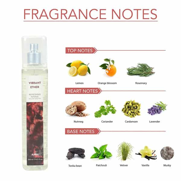 Ajmal Vibrant Ether Edt Combo Pack Of 2 Each 250Ml (Total 500Ml) For Men & Women + 4 Parfum Testers
