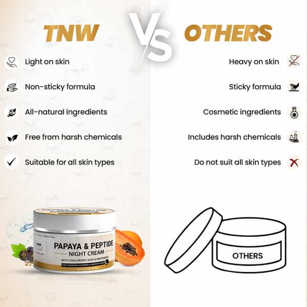 Tnw The Natural Wash Papaya & Peptide Night Cream For Healthy Skin | Repairs Skin Overnight