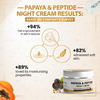 Tnw - The Natural Wash Papaya & Peptide Night Cream For Healthy Skin | Repairs Skin Overnight