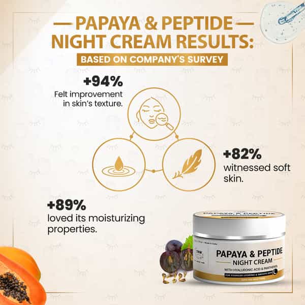 Tnw The Natural Wash Papaya & Peptide Night Cream For Healthy Skin | Repairs Skin Overnight