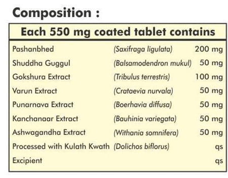 Herbal Hills Proscarehills 900 Tab (Pack Of 4) Prostate Supplement For Men For Urination Regularity