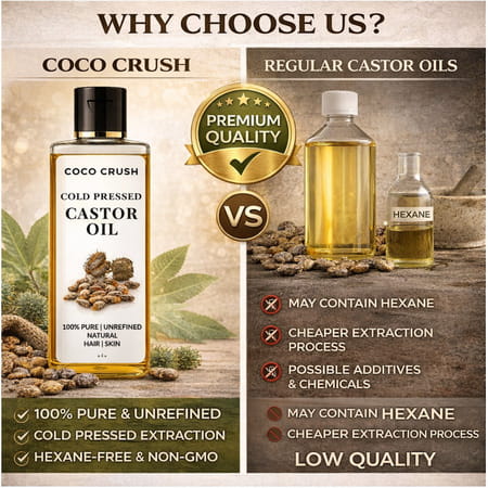 Coco Crush Cold Pressed Castor Oil For Hair Growth | Thick Hair & Hair Fall Control - 200Ml