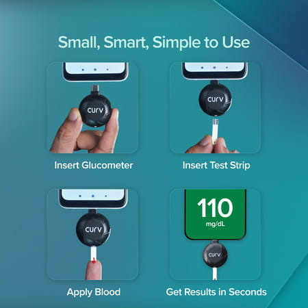 Beato Curv Smartphone Connected Glucometer | Sugar Testing Machine | Free 25 Strips & 25 Lancets
