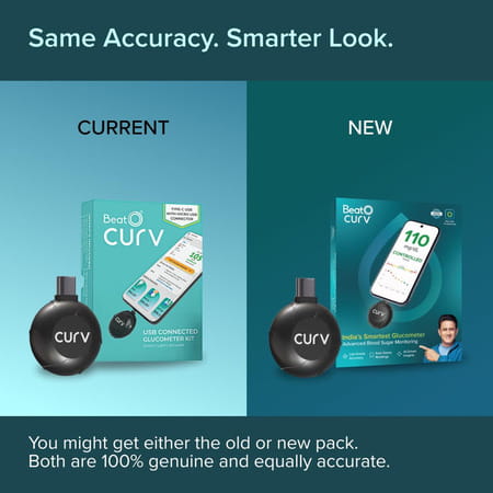 Beato Curv Smartphone Connected Glucometer | Sugar Testing Machine | Free 25 Strips & 25 Lancets