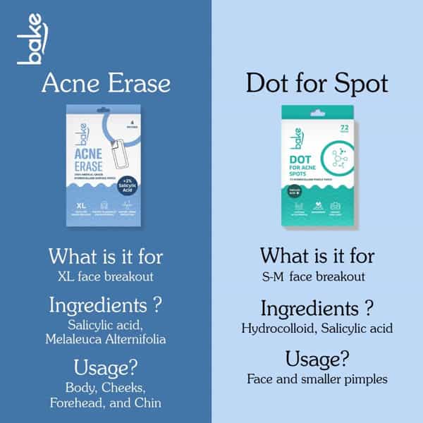 Bake 2% Salicylic Acid Hydrocolloid Acne Patches Xl For Pimples & Blackheads (4 Patches)