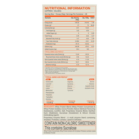 Fuel One Whey Max (Triple Chocolate | 1kg / 2.2lbs) | 27g Protein | Whey Protein Concentrate