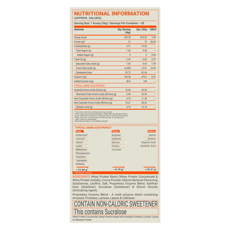 Fuel One Whey Max (Triple Chocolate | 1kg / 2.2lbs) | 27g Protein | Whey Protein Concentrate