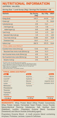 Fuelone Whey Max (Triple Chocolate | 1Kg) 27G Protein | Whey Protein Concentrate