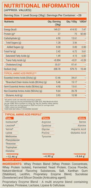 Fuelone Whey Max Protein Blend | Triple Chocolate | 1Kg (2.2Lbs) | 27G Protein Per Scoop