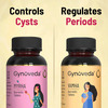 Gynoveda For Pcos Pcod Delayed Irregular Periods Unusual Weight Gain 1Month Pack 2Bottle*240 Tablets