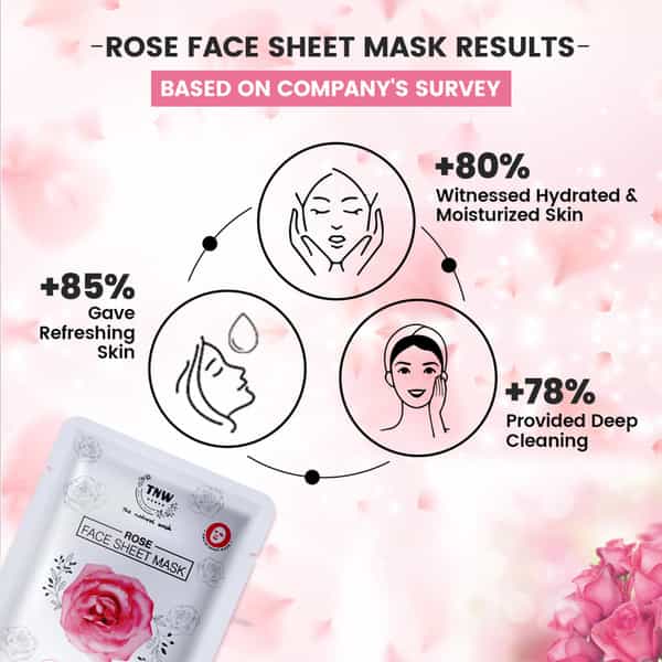 Tnw The Natural Wash Rose Face Sheet Mask