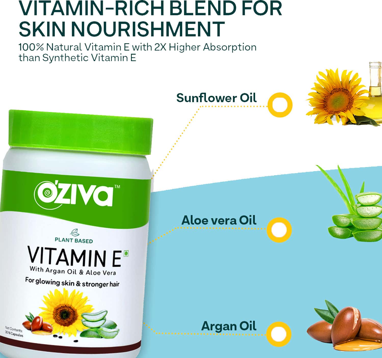 Buy OZIVA PLANT BASED VITAMIN E 30 CAPSULES GLOWING SKIN & STRONGER