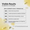 Wellbeing Nutrition Slow Daily Probiotics Clinically Proven 60 Billion Cfu | 14 Unique Strains
