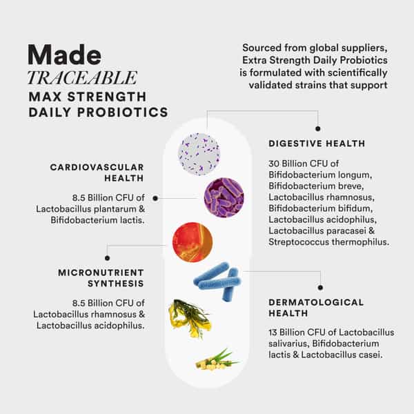 Wellbeing Nutrition Slow Daily Probiotics Clinically Proven 60 Billion Cfu | 14 Unique Strains