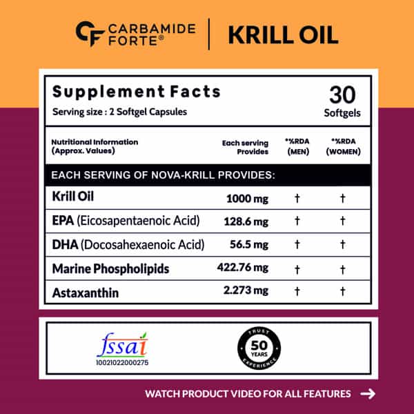 Carbamide Forte Antarctic Krill Oil 1000Mg | For Heart & Joint Health | 30 Softgels