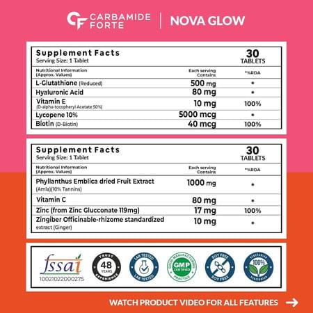 Carbamide Forte L Glutathione With Vitamin C & Amla Extract 1000mg Combi Pack Bottle Of 60 Tablets