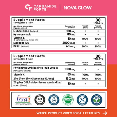 Carbamide Forte L Glutathione With Vitamin C & Amla Extract 1000mg Combi Pack Bottle Of 60 Tablets