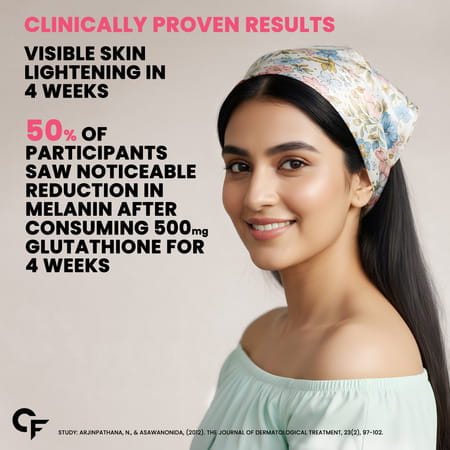 Carbamide Forte L Glutathione With Vitamin C & Amla Extract 1000mg Combi Pack Bottle Of 60 Tablets