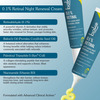 Bake 0.1% Retinal Night Cream For Anti-Aging | Wrinkles | Smooth & Radiant Skin (30Ml)