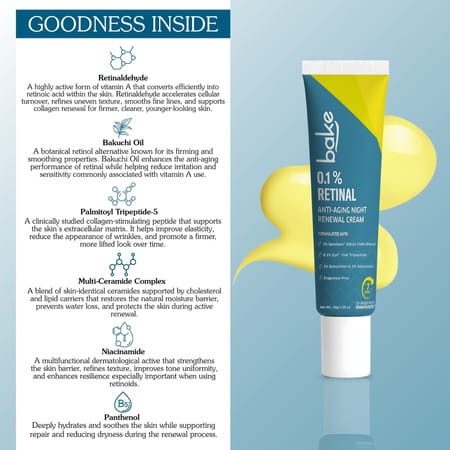 Bake 0.1% Retinal Night Cream For Anti-Aging | Wrinkles | Smooth & Radiant Skin (30Ml)