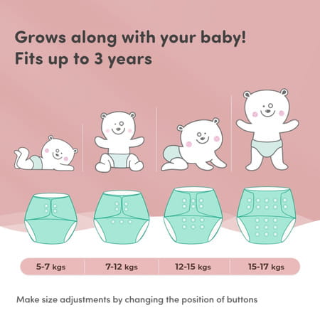 Mylo Adjustable & Reusable Cloth Diaper - Cherry Blossom - Pack Of 1