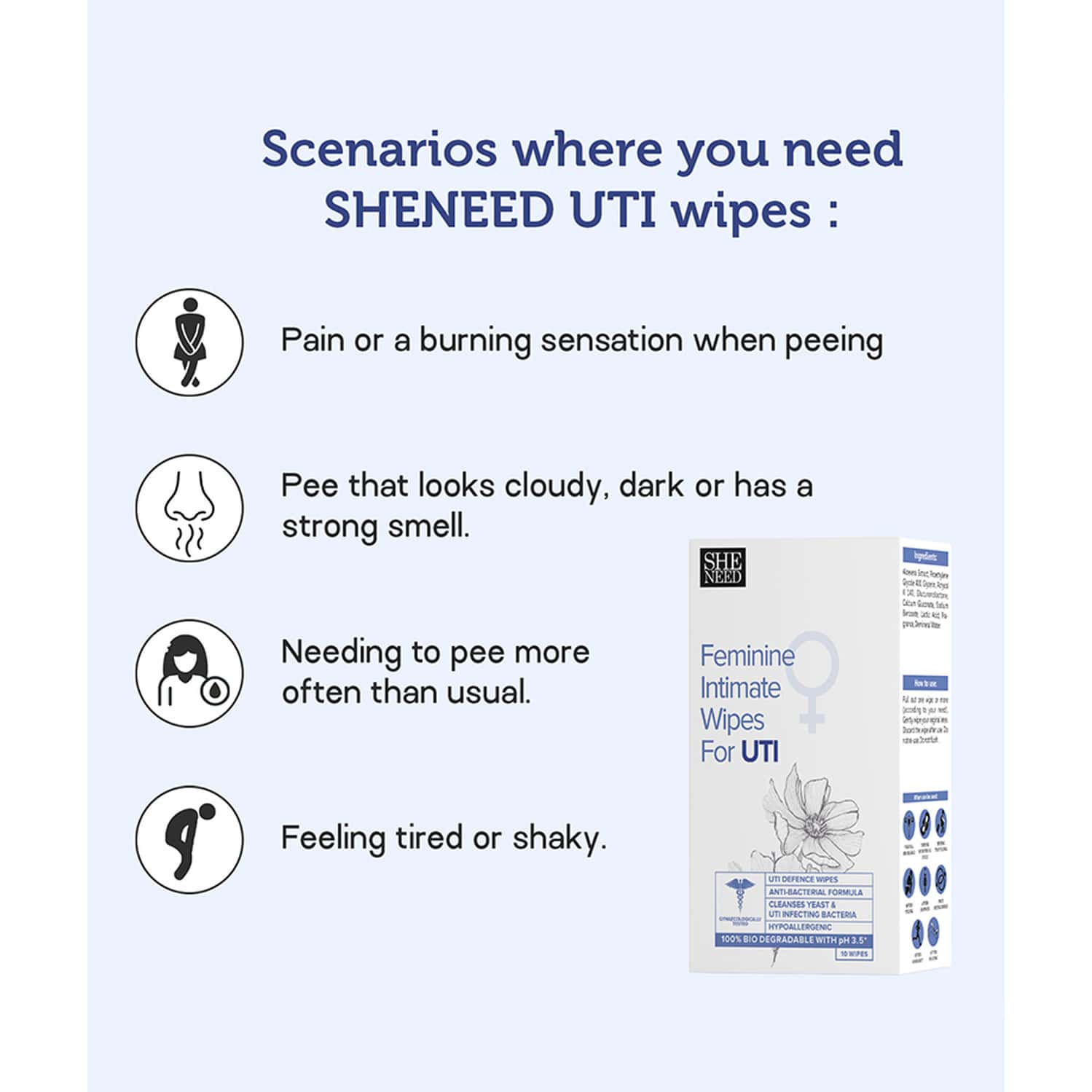 Buy SHENEED FEMININE INTIMATE WIPES FOR UTITREATS UTI, FUNGUS