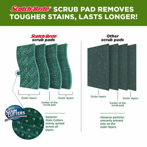 Scotch-Brite Silver Sparks Scrub Pad- Pack Of 3