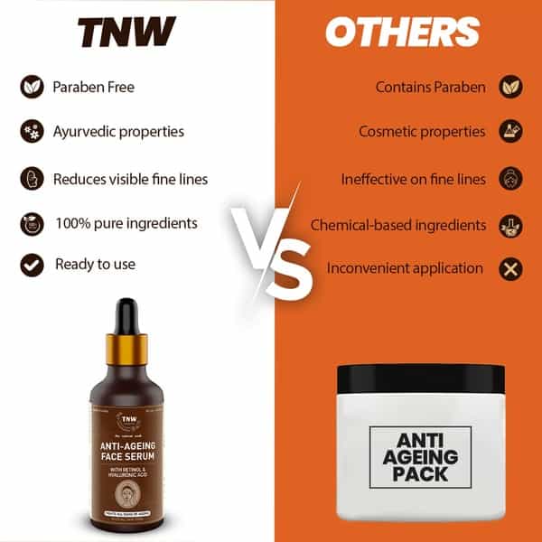 Tnw The Natural Wash Retinol Serum For Spotless Skin With 1.5% Hyaluronic Acid Anti- 30 Ml