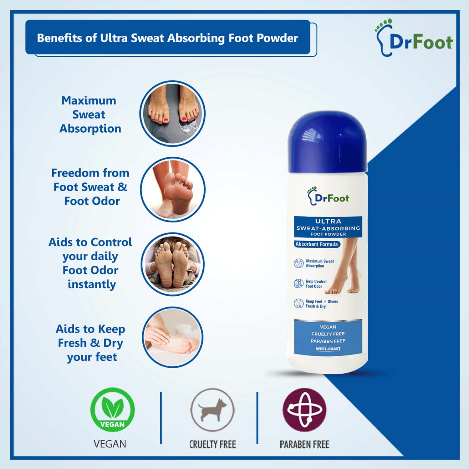 Buy DR FOOT ULTRA SWEAT ABSORBING FOOT POWDER 100GM Online & Get Upto