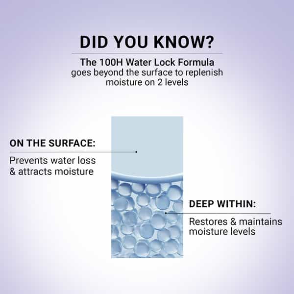 Sereko 100H Hydration Face Moisturiser Day Cream With Ceramides & Peptides 50 Ml