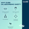 Gubb Oil Absorbing Sheet | 50 Sheets