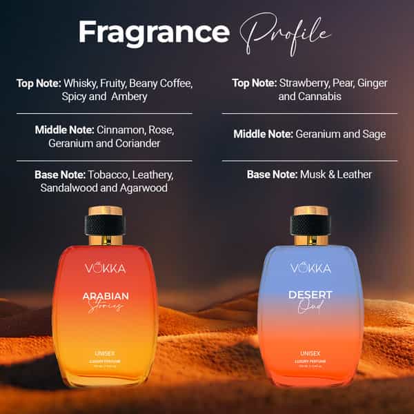 Vokka Desert Oud & Arabian Stories 200 Ml | 2 X 100Ml Luxury Long Lasting Spicy Scent Eau De Parfum