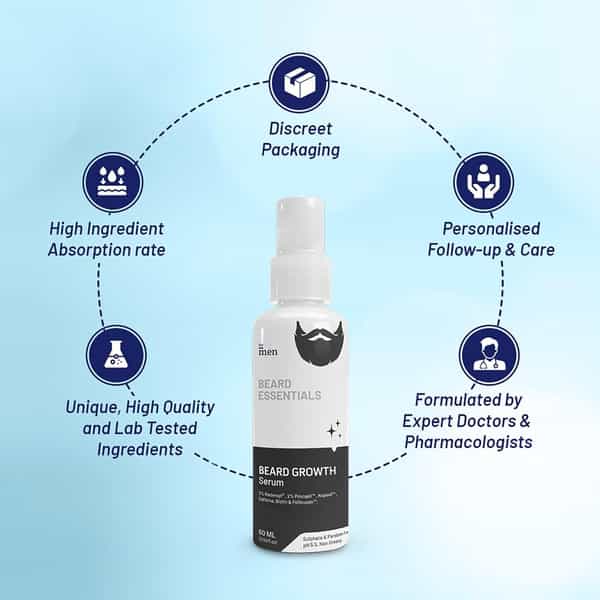 Formen Advanced Beard Growth Serum For Men | With Redensyl | Procapil | For Patchy Beard (60 Ml)