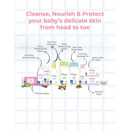 Softsens Baby Complete Baby Bath & Skin Essentials Set