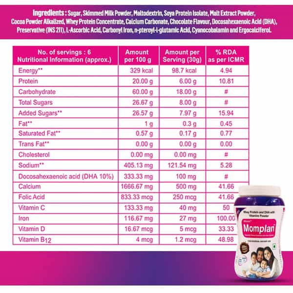 Momplan Family Nutrition Whey Protein Powder | 200 Gm X 2 Bottles