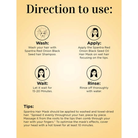 Spantra Red Onion Black Seed Oil Hair Mask 250gm