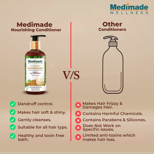 Medimade Coconut Milk Hair Conditioner - 300 Ml X 2 ( Pack Of 2 )