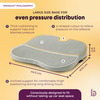 Betterhood Grey Memory Foam Ergonomic Seat Cushion For Car