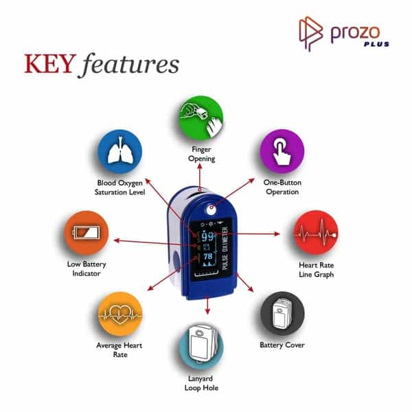 Prozo Plus Fingertip Pulse Oximeter