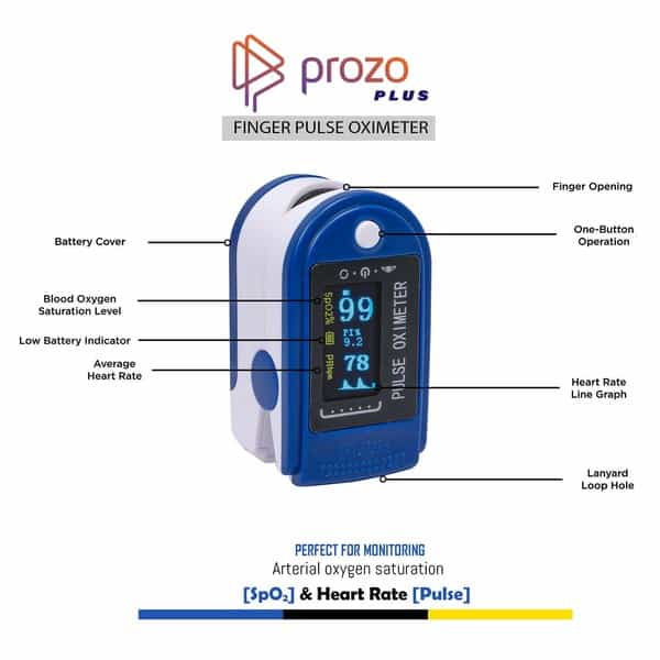 Prozo Plus Fingertip Pulse Oximeter