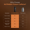 Nutrabay Pro Potent Caffeine 200Mg Tablet | Natural Stimulant For Energy, Endurance & Focus, 60 Nos