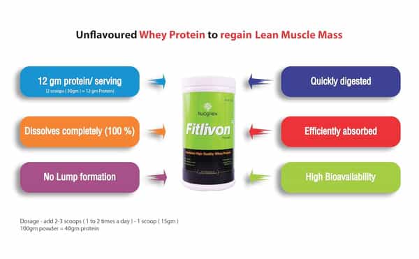 Nucgnex Fitlivon Protein Powder 400 G