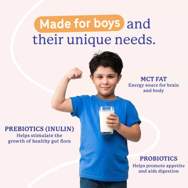 Gritzo Supermilk Weight+ (7-12Y Boys) | 7G Protein (Double Chocolate | 400G) | Zero Refined Sugar