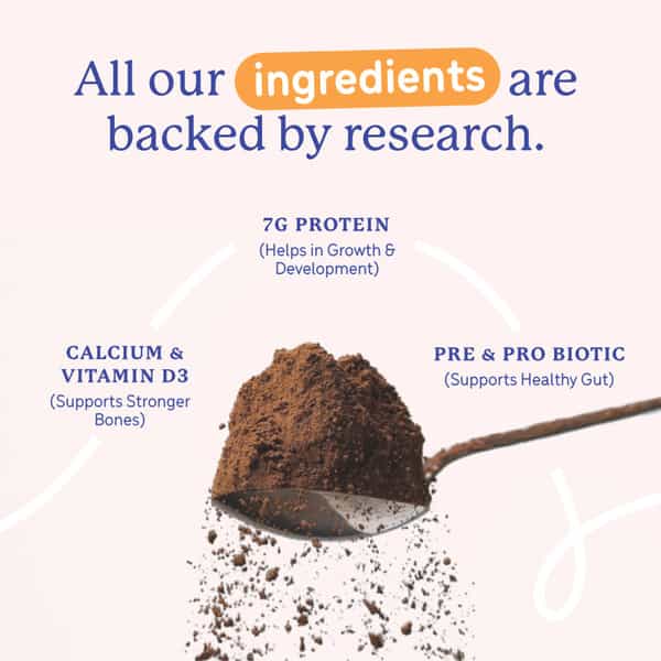 Gritzo Supermilk Weight+ (7-12Y Boys) | 7G Protein (Double Chocolate | 400G) | Zero Refined Sugar
