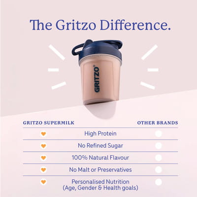 View product image 6