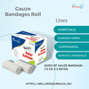 Wellness Surgical Roller Bandage 7.5 Cm * 3 Mts