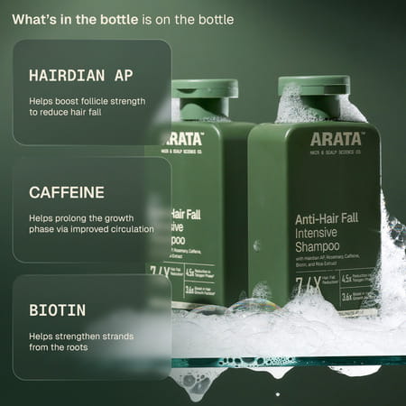 Arata Anti - Hair Fall Shampoo | Hair Fall Reduction | Caffeine & Rosemary | 200 Ml